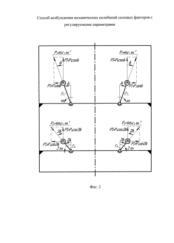 Способ возбуждения механических колебаний силовых факторов с регулируемыми параметрами (патент 2578257)