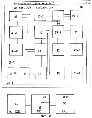 Медицинское устройство лаборатории (патент 2286892)