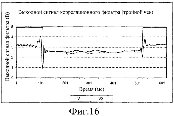 Устройство и способ распознавания множественных листов в банковском автомате (патент 2331102)