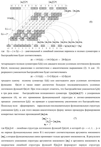 Способ реализации логического суммирования позиционных аргументов аналоговых сигналов слагаемых [ni]f(2n) и [mi]f(2n) частичных произведений в предварительном сумматоре f [ni]&amp;[mi](2n) параллельно-последовательного умножителя f ( ) с применением процедуры двойного логического дифференцирования d/dn+ и d/dn- промежуточных сумм и формированием результирующей суммы [si]f(2n) в позиционном формате (русская логика) (патент 2446443)