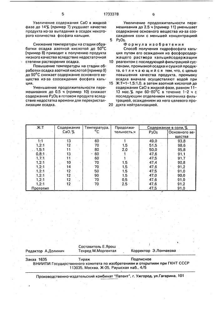Способ получения гидрофосфата кальция (патент 1733378)
