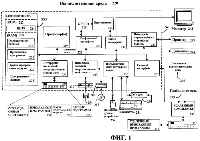 Способ оптимизации каналов связи ближнего радиуса действий (патент 2464710)