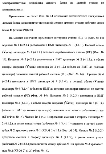 Поршневой двигатель внутреннего сгорания с двойным храповым валом и челночно-рычажным механизмом возврата поршней в исходное положение (пдвсдхвчрм) (патент 2372502)