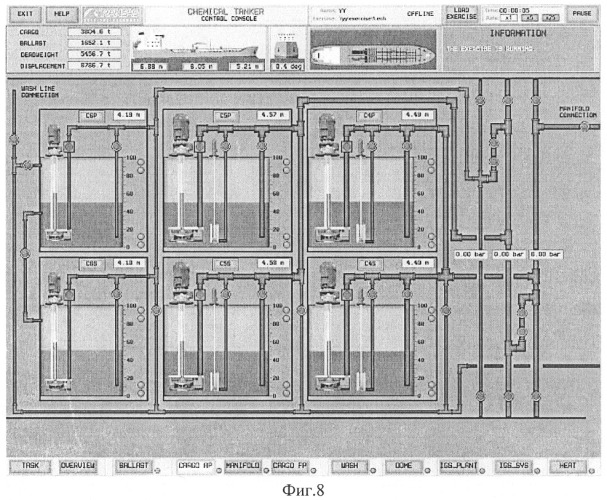 Тренажер грузобалластных и технологических операций на танкерах и береговых терминалах (патент 2273889)