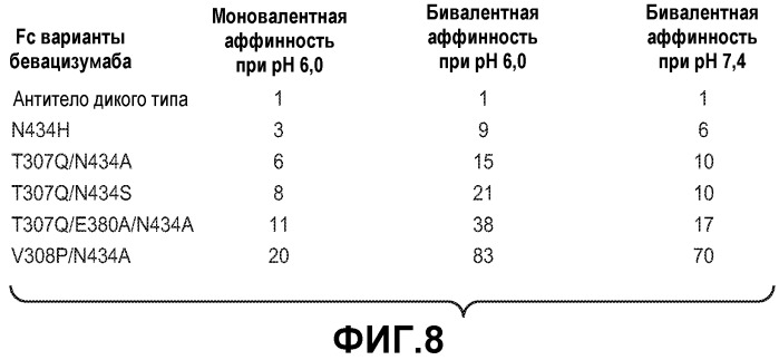 Варианты иммуноглобулина и их применения (патент 2536937)