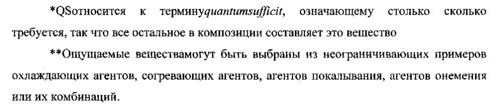 Композиции для уменьшения ощущений, вызванных рецепторами trpa1 и trpv1 (патент 2605297)