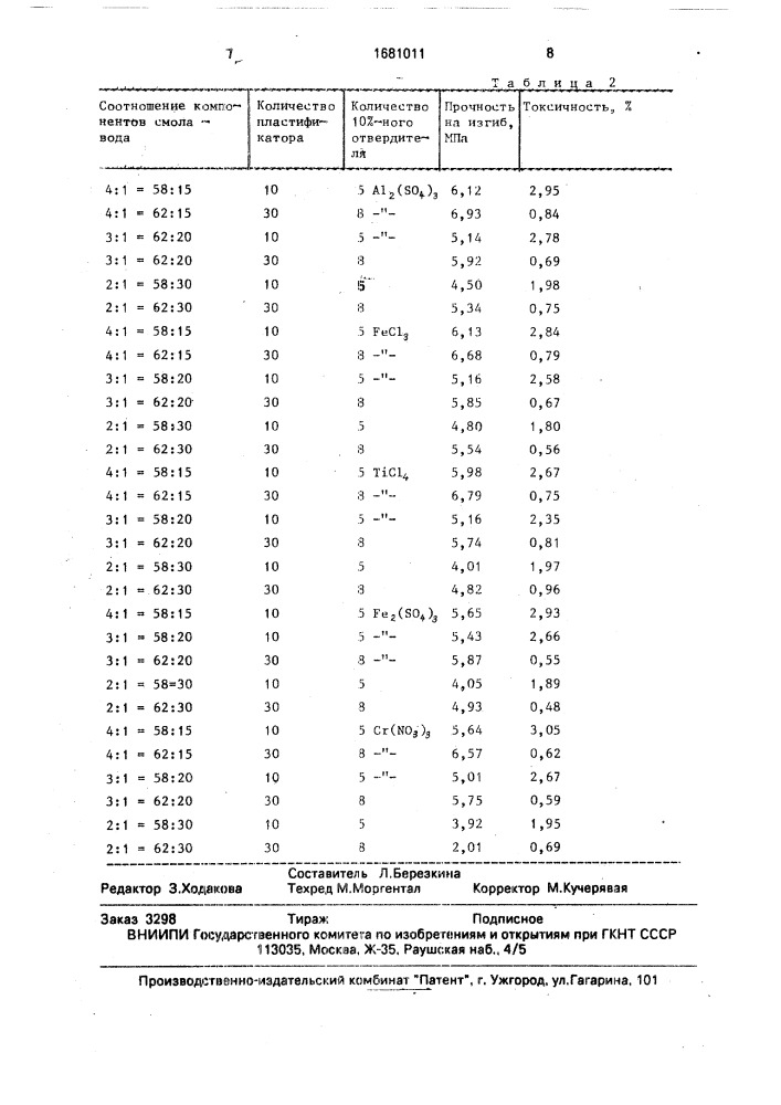 Состав для упрочнения трещиноватых горных пород (патент 1681011)