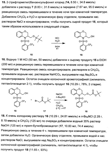 Замещенные производные сульфонамида (патент 2503674)