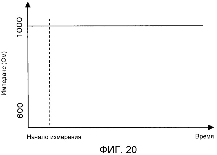 Система управления биологической информацией и измерительное устройство (патент 2538628)