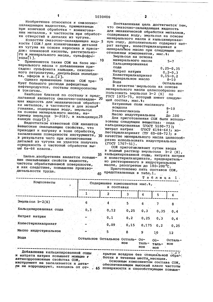 Смазочно-охлаждающая жидкость для механической обработки металлов (патент 1030400)