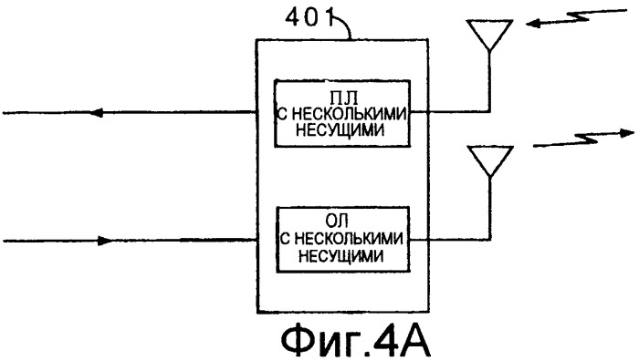Способ и устройство для предсказания предпочтительных временных интервалов передачи дополнительного канала, использующие измерения мощности передачи основного канала (патент 2255424)