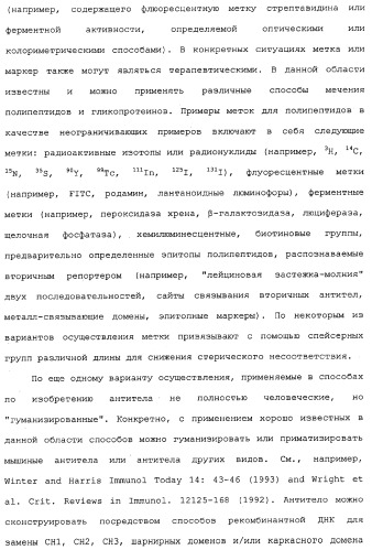 Применение антител к ctla-4 (патент 2346702)