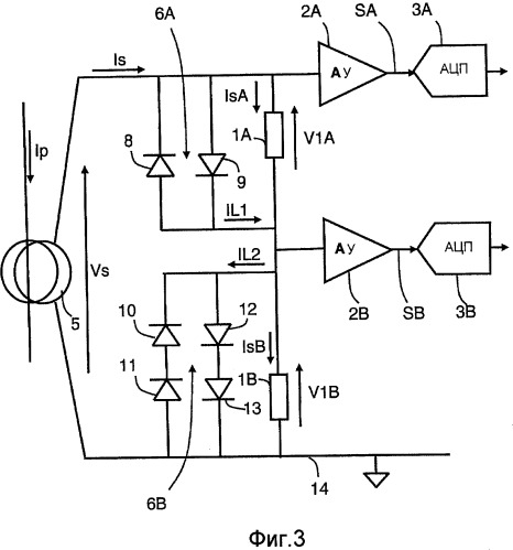 Устройство измерения тока и блок обработки, содержащий одно такое устройство (патент 2507521)
