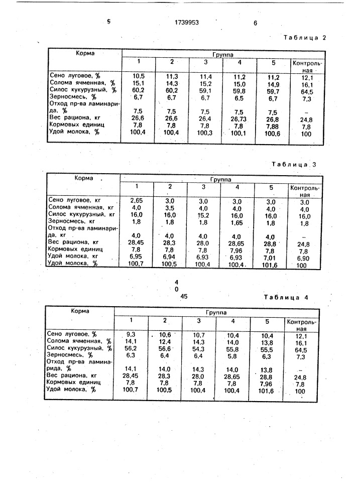 Кормовая добавка для коров (патент 1739953)
