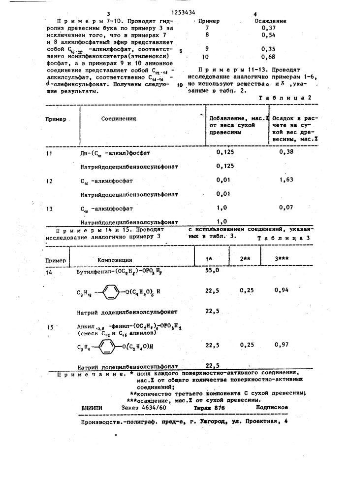 Способ уменьшения количества отложений на стенках реактора и трубопроводов в процессе гидролиза древесной стружки (патент 1253434)
