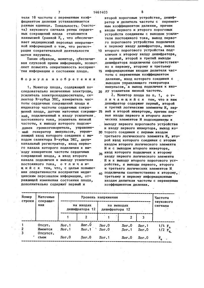 Монитор плода (патент 1461403)