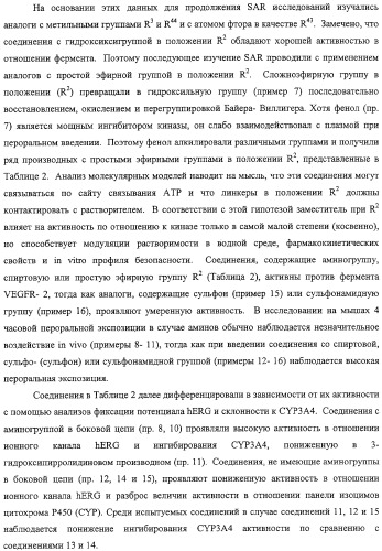 Новые ингибиторы киназ (патент 2331642)
