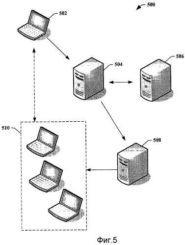 Механизм распределения голосового вызова с использованием групп распределения электронной почты (патент 2459379)