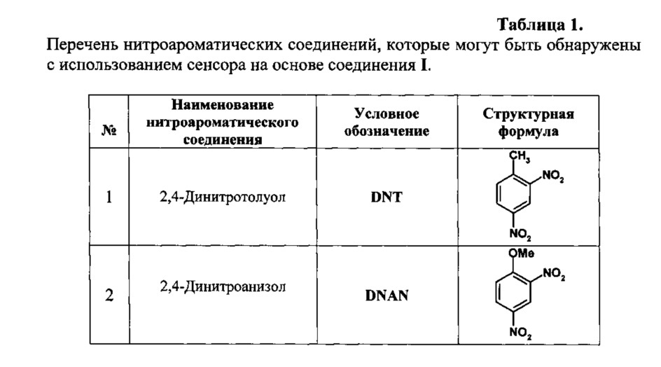 5-(9-этил-9н-карбазол-3-ил)-4-[5-(9-этил-9н-карбазол-3-ил)-тиофен-2-ил]-пиримидин (патент 2616617)