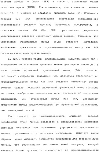 Устройство и способ приема сигнала в системе мобильной связи с использованием схемы адаптивной антенной решетки (патент 2313905)