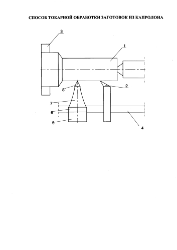 Способ токарной обработки заготовок из капролона (патент 2574764)