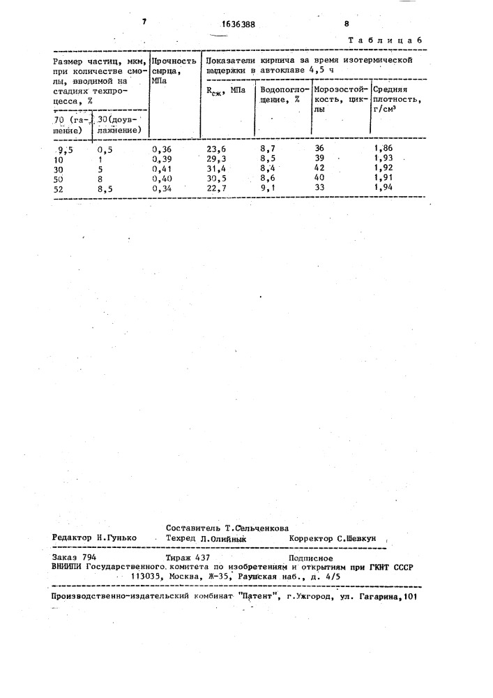 Сырьевая смесь для изготовления силикатного кирпича (патент 1636388)