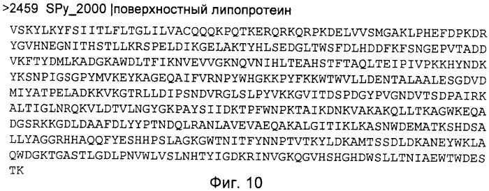 Многокомпонентная иммуногенная композиция для предупреждения заболевания, вызванного  -гемолитическими стрептококками (бгс) (патент 2478396)