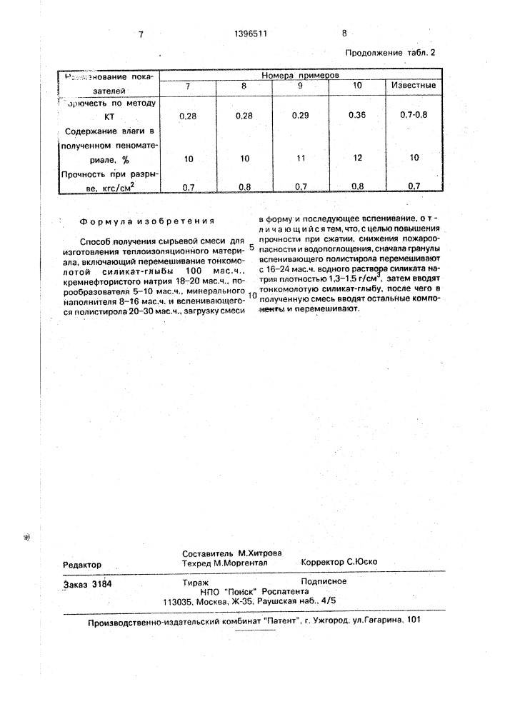 Способ получения сырьевой смеси для изготовления теплоизоляционного материала (патент 1396511)