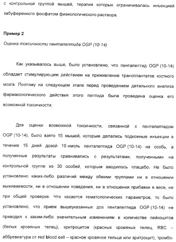 Олигопептиды остеогенного роста как стимуляторы кроветворения (патент 2310468)