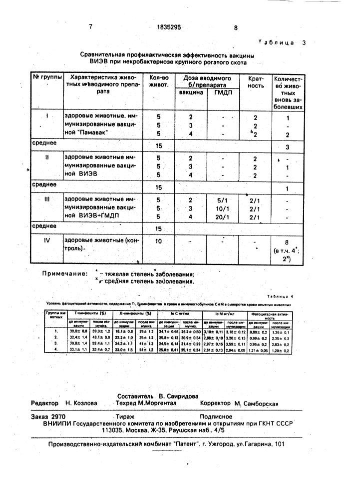 Вакцина для профилактики некробактериоза крупного рогатого скота (патент 1835295)