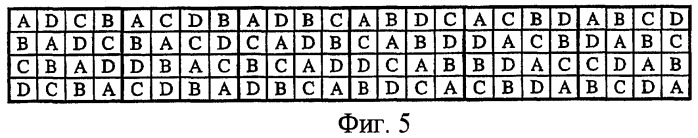 Системы и способы для сокращения ресурсов восходящей линии связи для обеспечения обратной связи по производительности канала для регулировки скоростей передачи данных канала mimo нисходящей линии связи (патент 2385538)