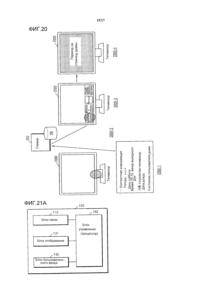 Способ и устройство для предоставления панели рекомендаций, а также способ и сервер для предоставления рекомендуемого пункта (патент 2636124)
