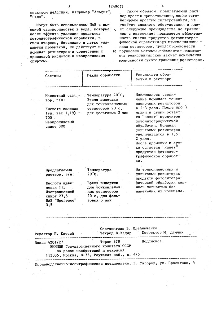 Раствор для обработки резистивных материалов (патент 1249071)