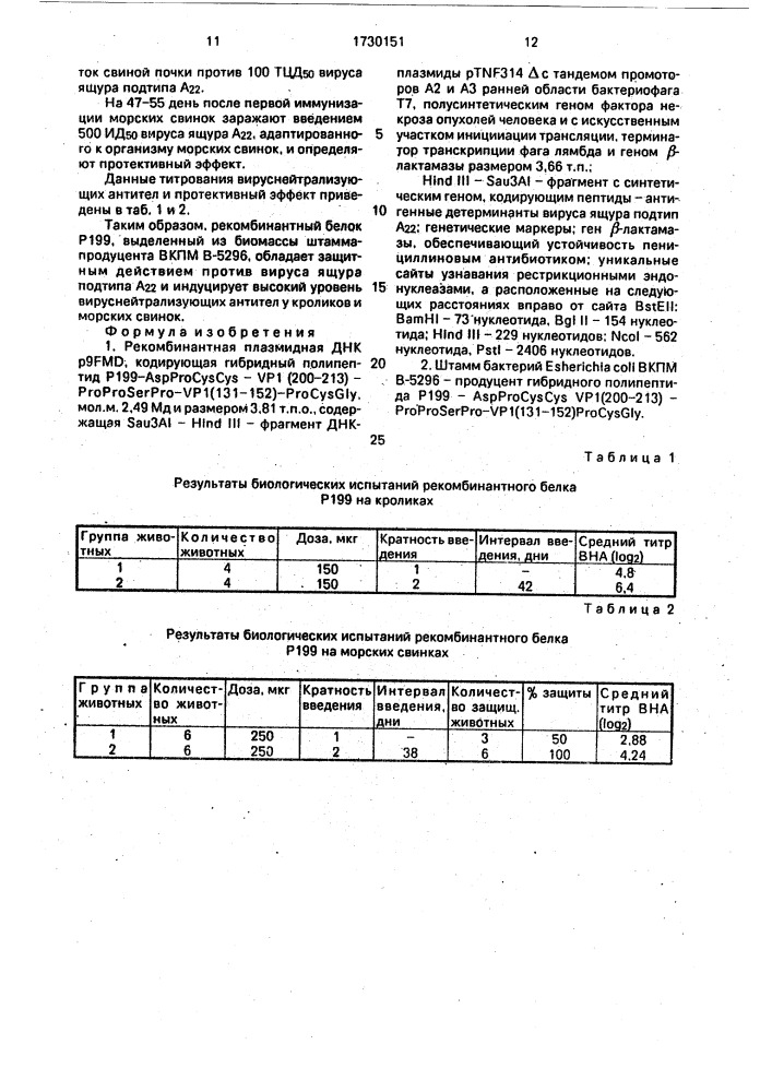 Рекомбинантная плазмидная днк р 9 f мд, кодирующая гибридный полипептид р199 - asp pro cys cys - vp1 /200 - 213/ - pro pro ser pro - vp1 /131 - 152/ pro cys gly и штамм бактерий еsснеriснiа coli продуцент гибридного полипептида р199 - asp pro cys gly - vp1 /200 - 213/ pro pro ser pro - vp1 /131 - 152/ - pro cys gly (патент 1730151)