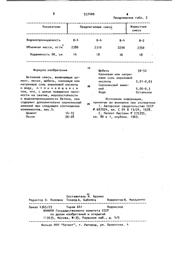 Бетонная смесь (патент 937400)