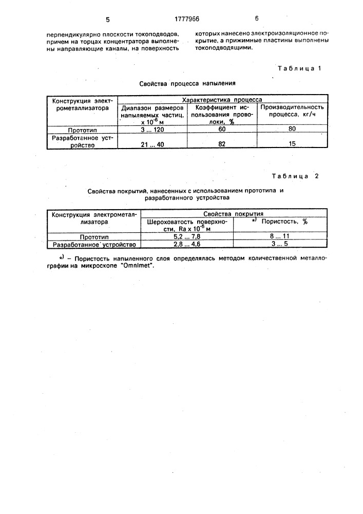 Устройство для электродуговой металлизации (патент 1777966)