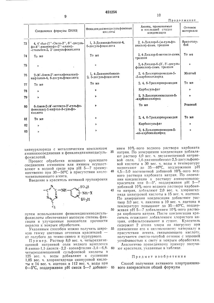 Способ получения активного хлортриазинового азокрасителя (патент 451254)