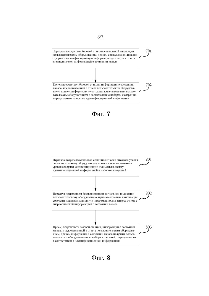 Способ предоставления отчета с информацией о состоянии канала, пользовательское оборудование и базовая станция (патент 2628322)