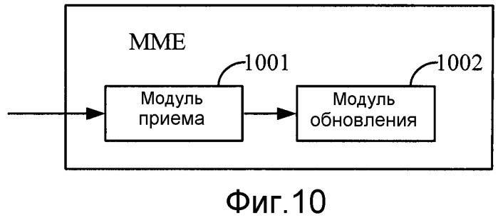 Способ поискового вызова, способ обновления местоположения и устройство (патент 2491787)