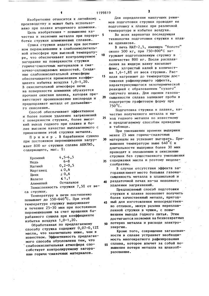 Способ подготовки стружки к плавке (патент 1199819)