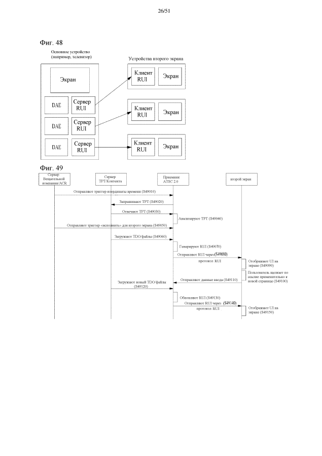 Устройство и способ для обработки интерактивной услуги (патент 2594295)