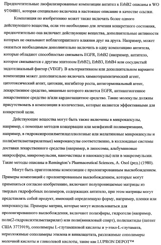 Способ лечения рака у человека (варианты), применяемая в способе форма (варианты) и применение антитела (варианты) (патент 2430739)