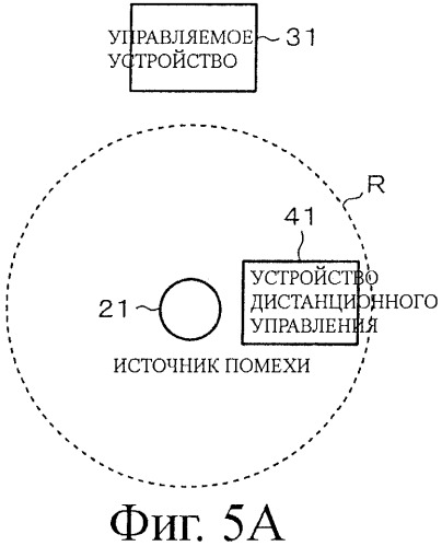 Устройство связи и система связи (патент 2437214)