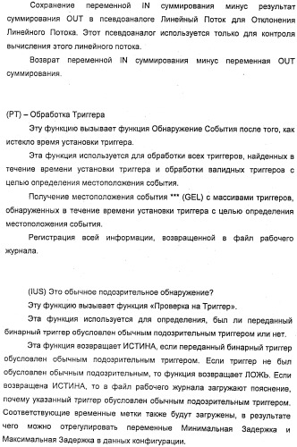 Способ и устройство для повышения в реальном времени эффективности работы трубопровода для транспортировки текучей среды (патент 2525369)