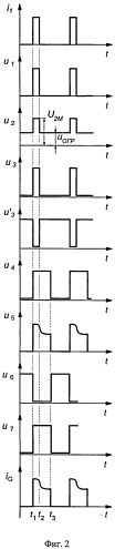 Формирователь импульсов тока управления тиристора (патент 2489790)