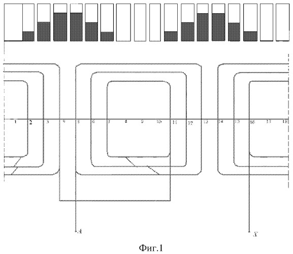 Обмотка статора трехфазных электрических машин переменного тока (патент 2508593)
