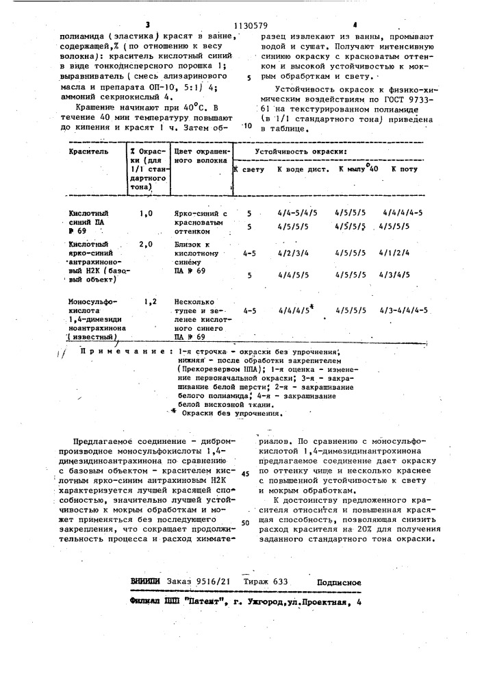 Дибромпроизводное моносульфокислоты 1,4- димезидиноантрахинона в качестве кислотного красителя для полиамидных волокон (патент 1130579)