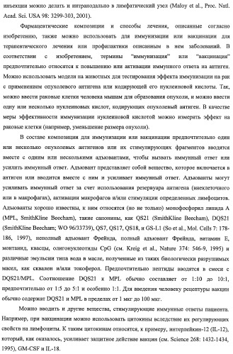 Идентификация опухолевых антигенов для диагностики и терапии (патент 2485974)