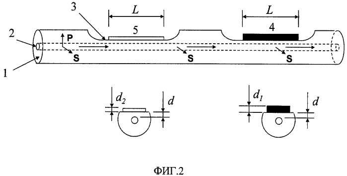 Модуль насыщающегося поглотителя на основе полимерного композита с одностенными углеродными нанотрубками (варианты) (патент 2485562)