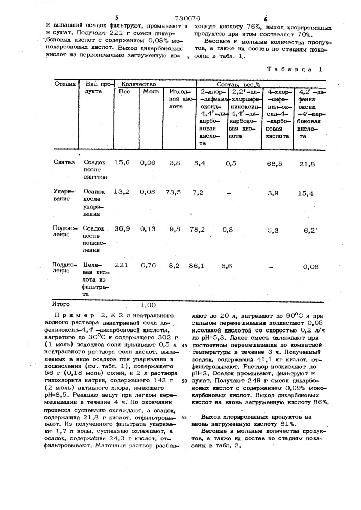 Способ получения 2 хлордифенилоксид-4,4-дикарбоновой кислоты (патент 730676)